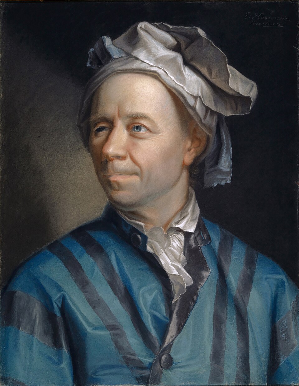 Portrait of Leonhard Euler